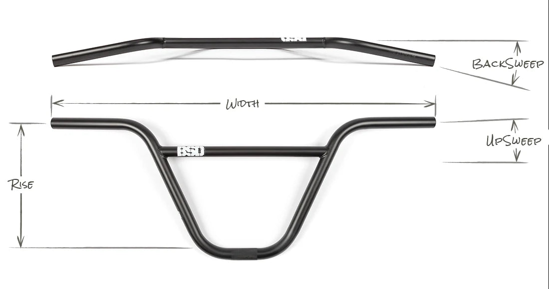 Kierownica BSD ALVX Bars Alex Donnachie Signature | Ride Hub