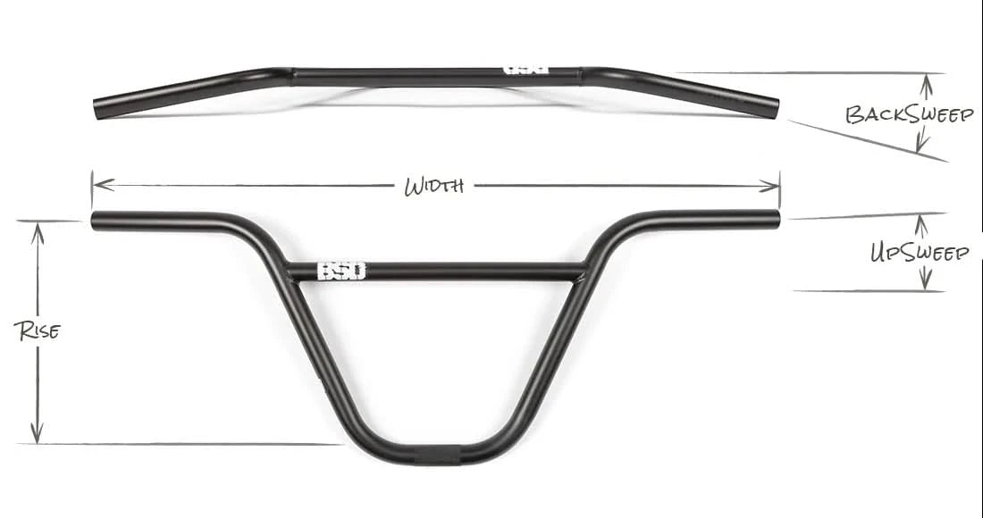 Kierownica BSD ALVX Bars Alex Donnachie Signature | Ride Hub