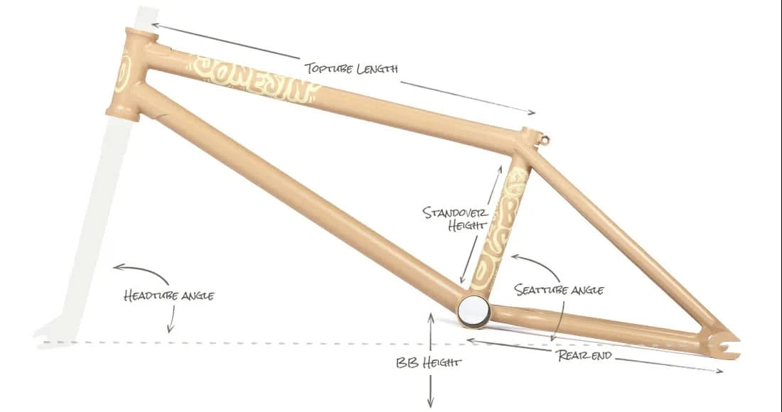 Rama BSD Jonesin’ Sam Jones Signature | Ride Hub