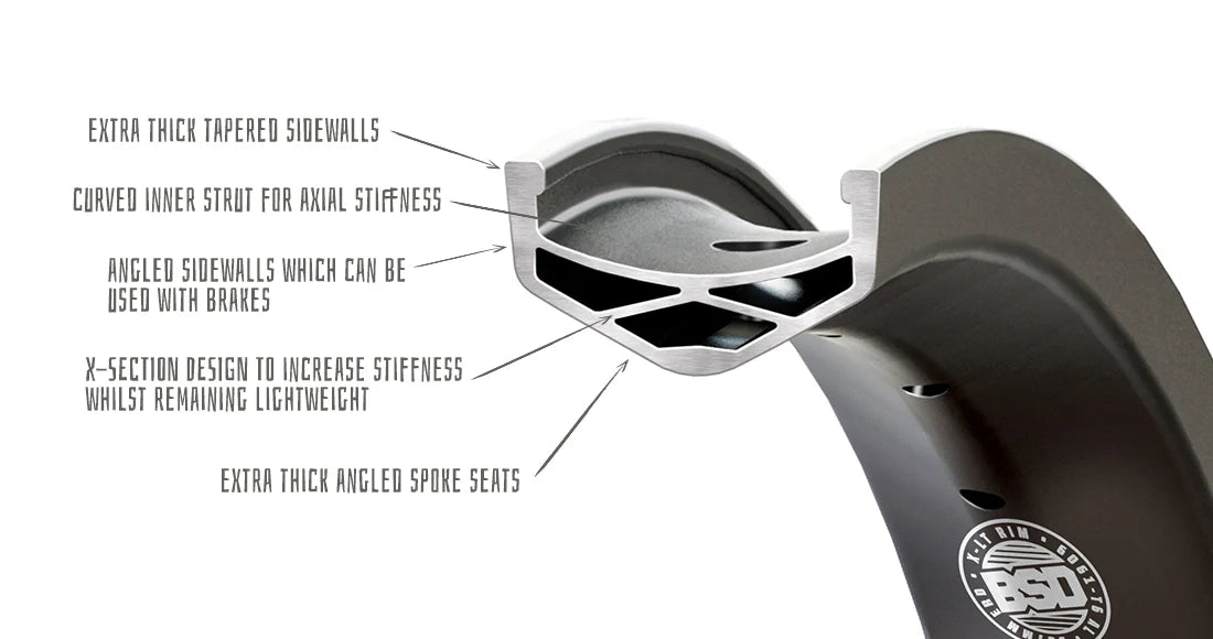 Obręcz BMX BSD XLT 20" | Ride Hub