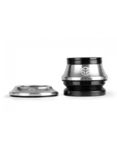Stery zintegrowane Federal Integrated | RideHub