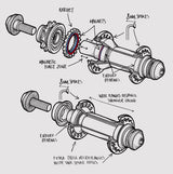 Zestaw piast BMX Fly Bikes Magneto Aluminium Hub Set | RideHub