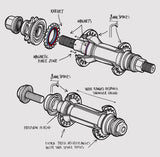 Zestaw piast BMX Fly Bikes Magneto CrMo Male Hub Set | RideHub